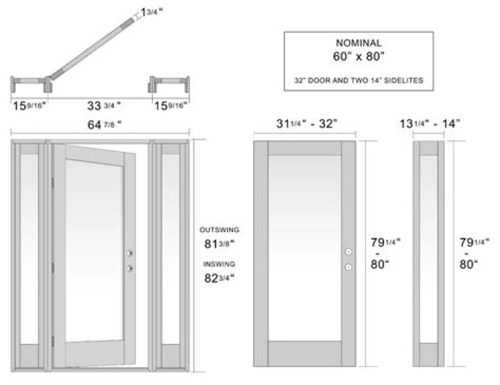 What is the size of a standard entrance door?