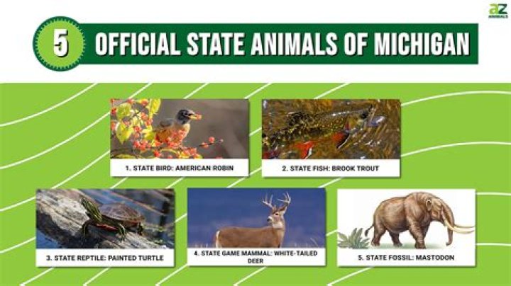 What is the state animal of Michigan?