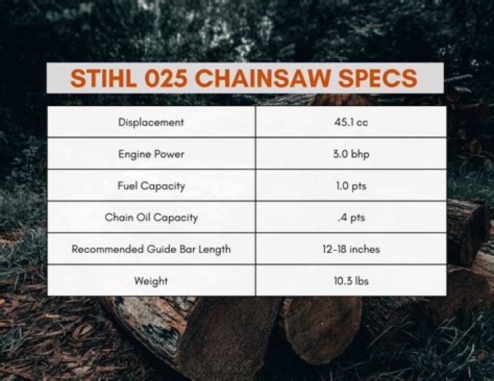 What is the Stihl chainsaw ratio?