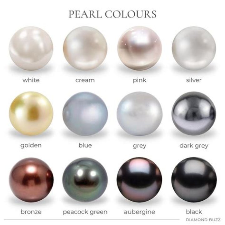 What is the superstition about pearls?