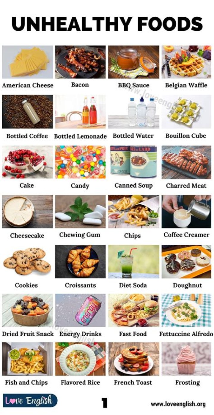 What is the unhealthiest food?