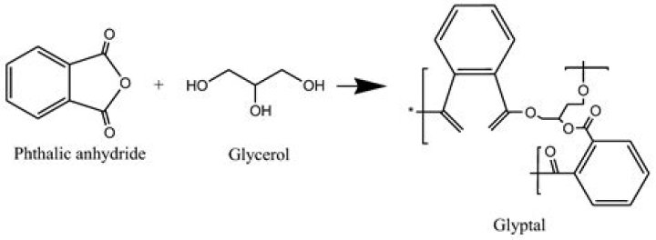 What is the use of Glyptal?