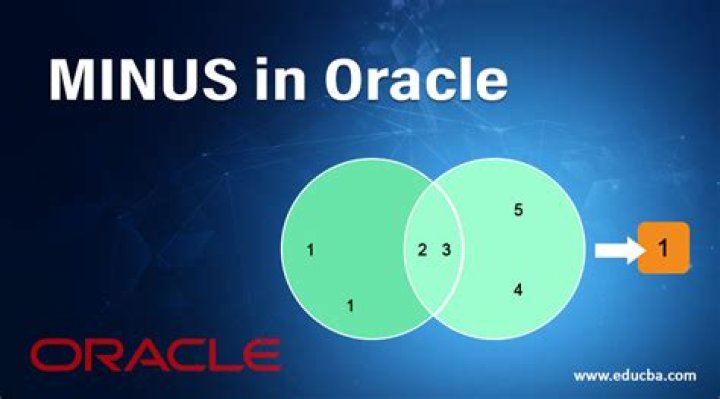 What is the use of minus in Oracle?