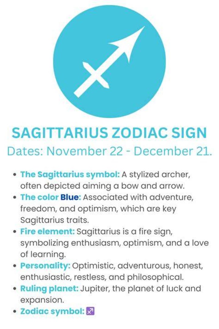 What is the zodiac sign of November?