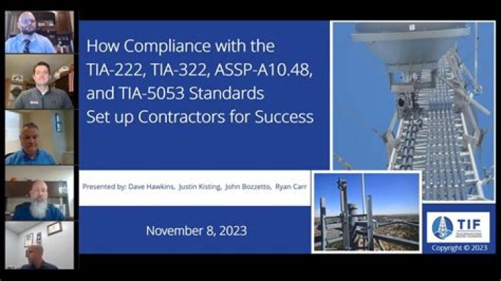 What is TIA standard? | ContextResponse.com