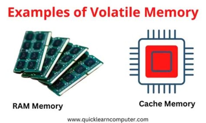 What is volatile cache?