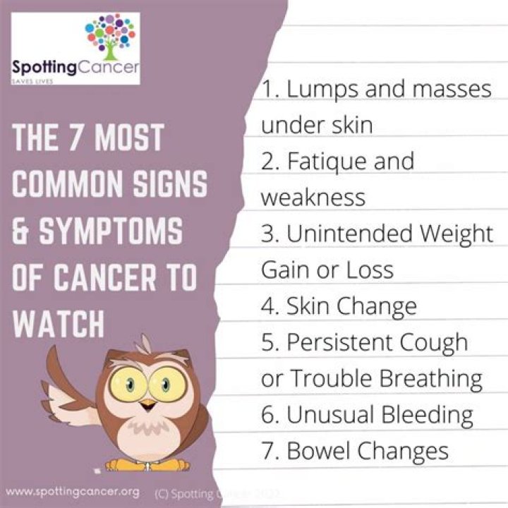 What is warning signs of cancer?