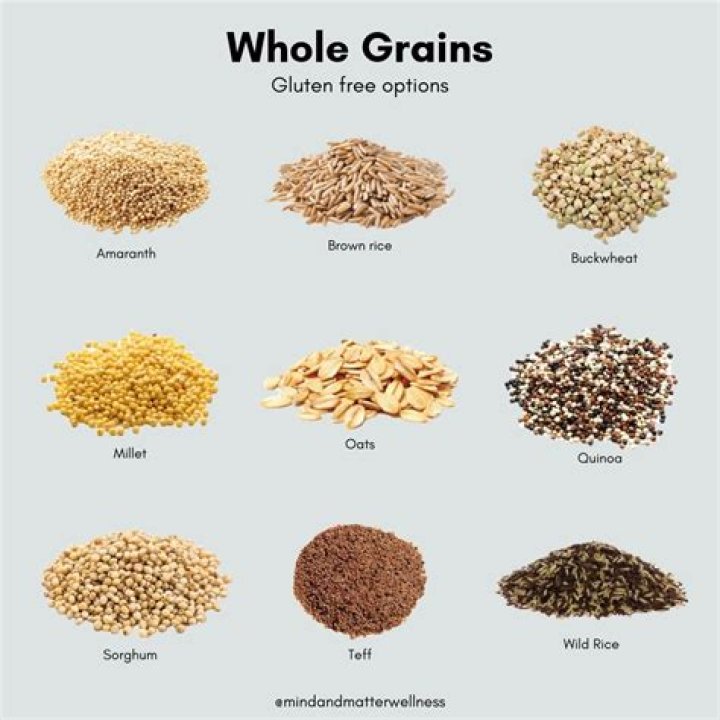 What kind of carbohydrate is whole grain?