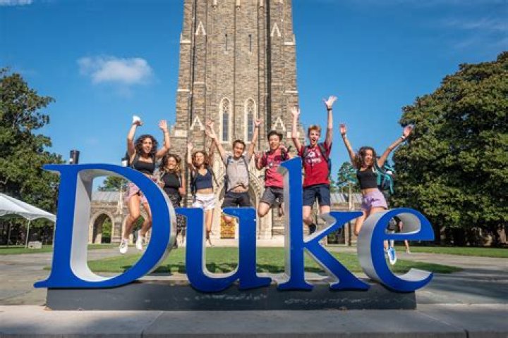 What led to the establishment of Duke University?