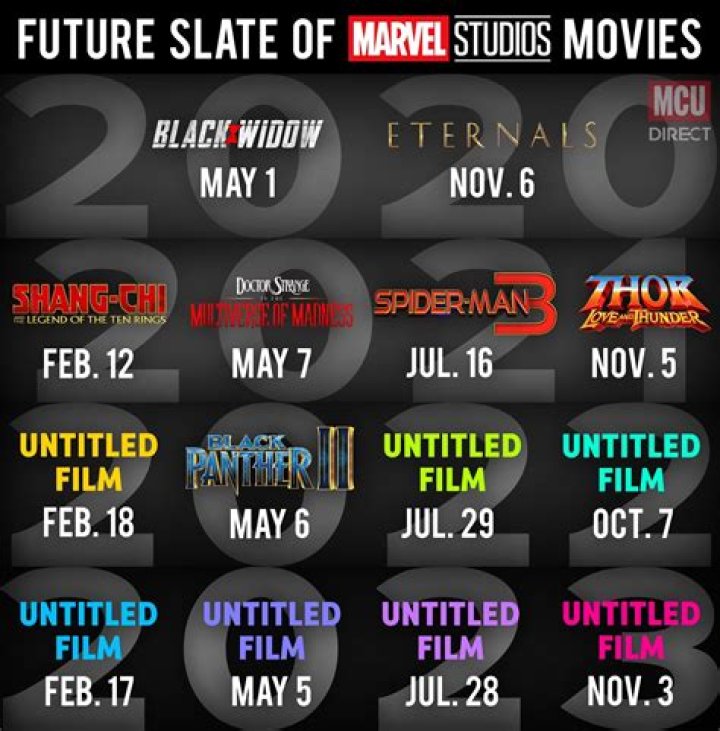What movies are going to come out in 2020?