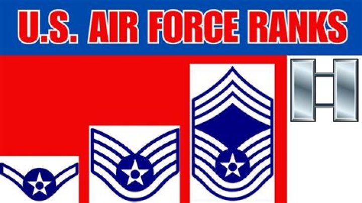 What percentage of the US air force is female?