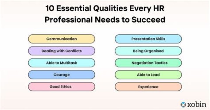 What qualities should an HR professional have?