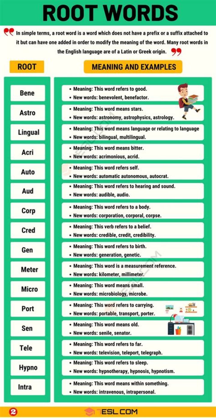 What root word means rule?