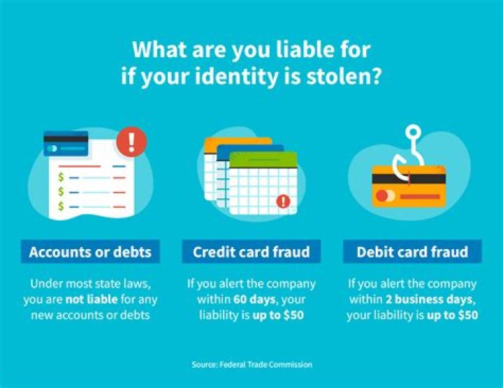 What should I do if I suspect my identity has been stolen?