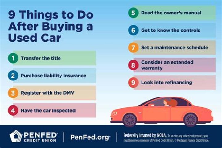 What should I inspect when buying a used car?
