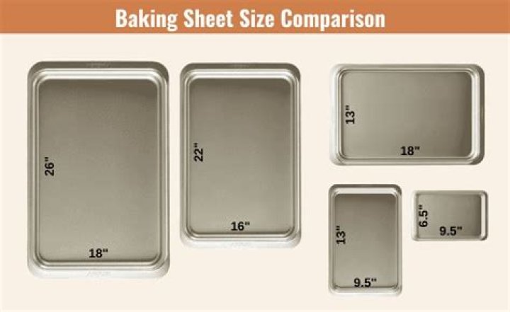 What size is a sheet pan?