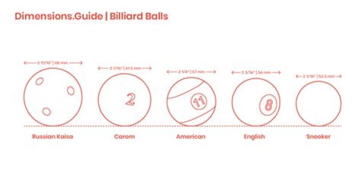 What size is a snooker ball?