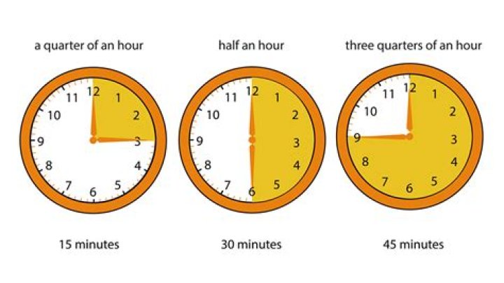 What time is a quarter till one?