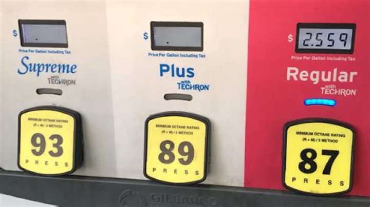 What type of gas should I use for my car?