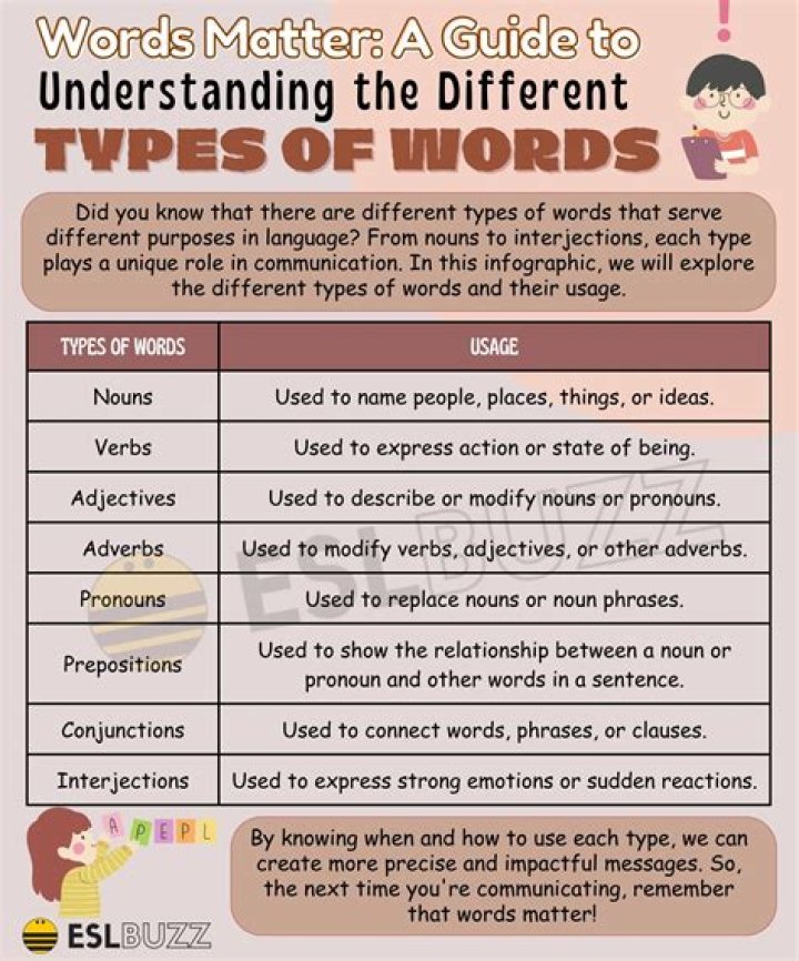 What type of word is lucky?