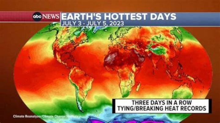 What was the hottest heat wave?