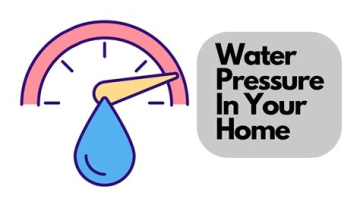 What water pressure should a house have?