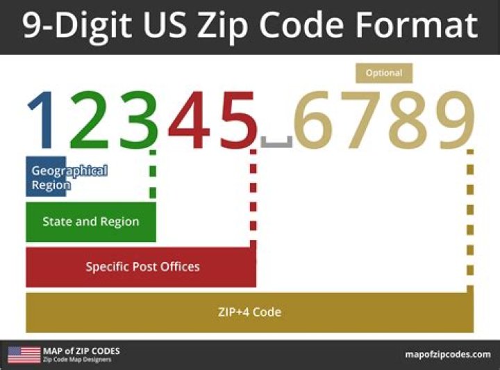 What zip code is 361?
