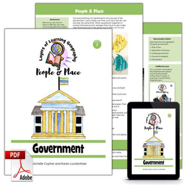 When did government start? | ContextResponse.com