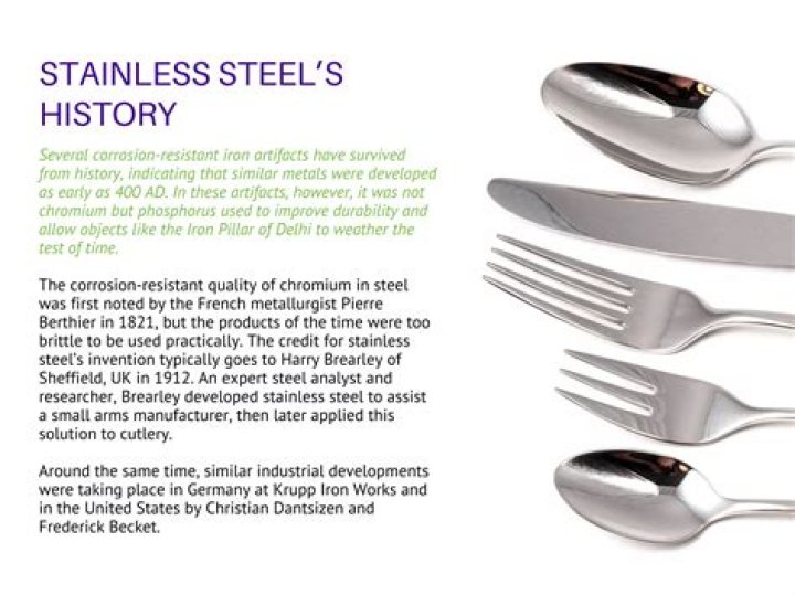When did stainless steel become popular?
