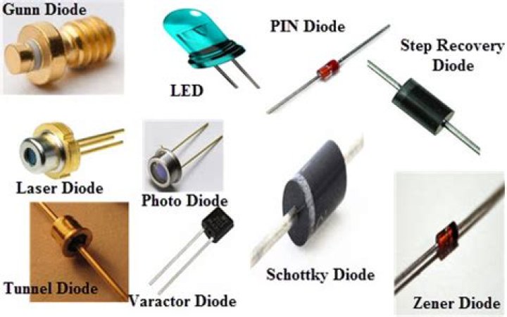 Where are diodes used in everyday life?