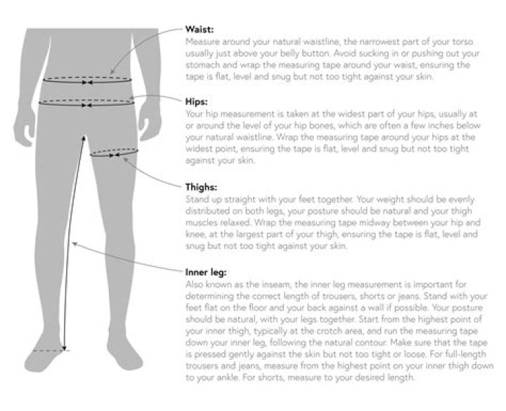 Where can I measure my weight for free?