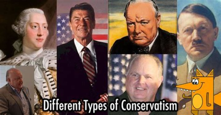 Where did conservatism come from?