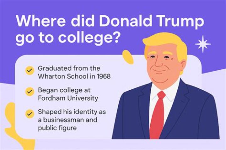 Where did President Trump attend college?