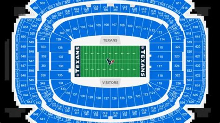 Where do the Texans stand in their division?
