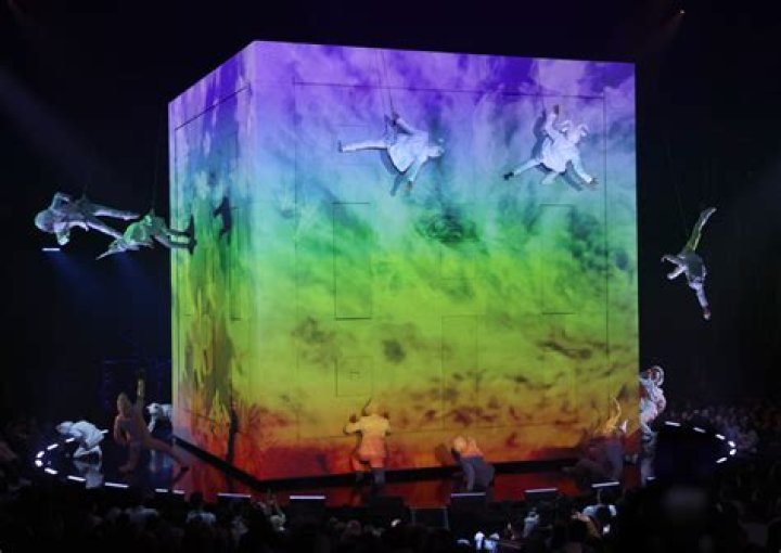 Where is Cirque du Soleil San Jose?