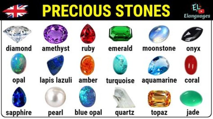Which are the precious stones?