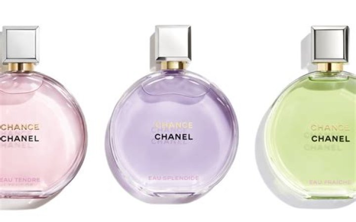 Which Chanel Chance is the best?