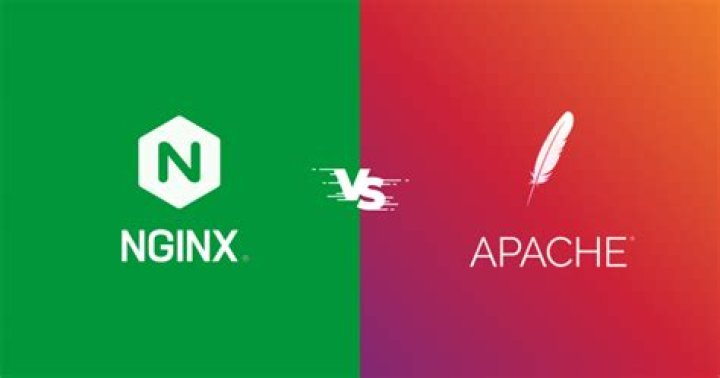 Which is best Apache or nginx?