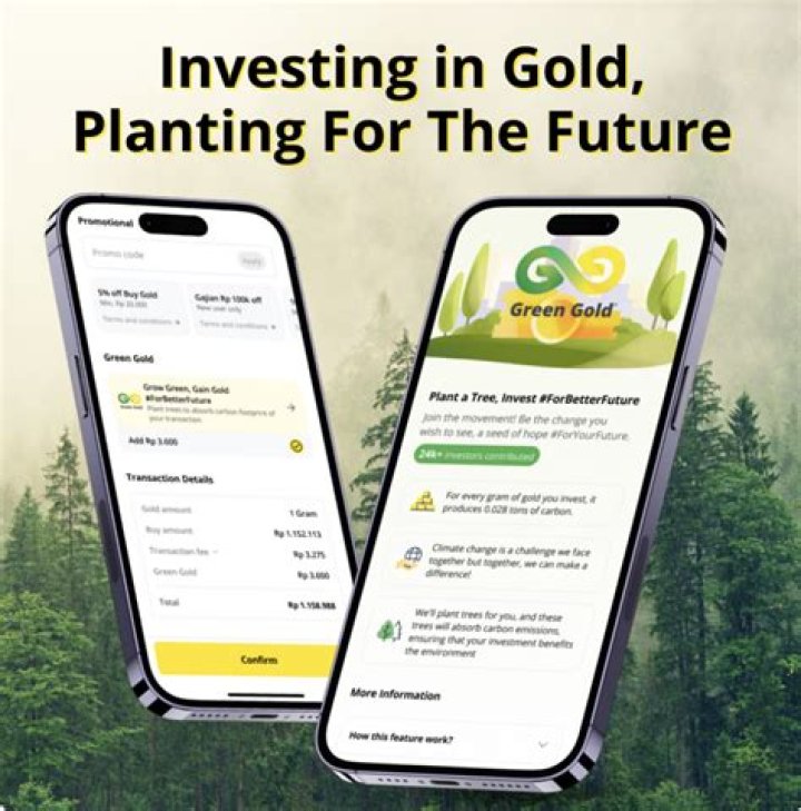 Which is the green gold?