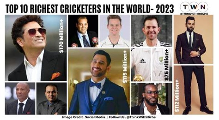 Which is the richest cricketer in the world?