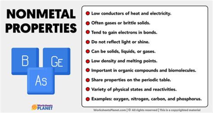 Which properties are characteristics of nonmetals?