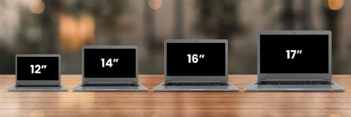 Which size of laptop is best?