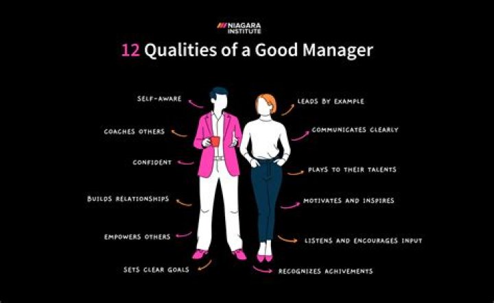 Who is good manager?