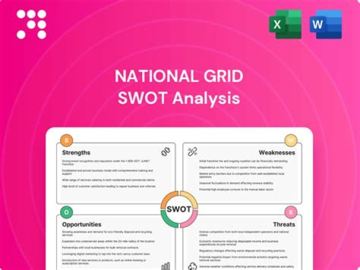 Who owns the grid? | ContextResponse.com