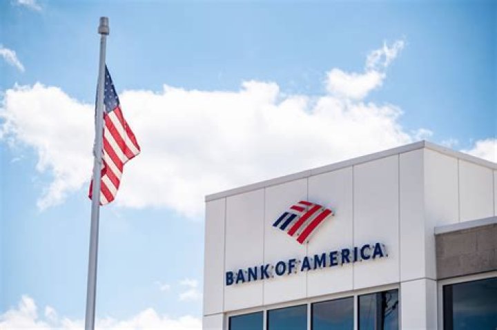 Who started Bank of America?