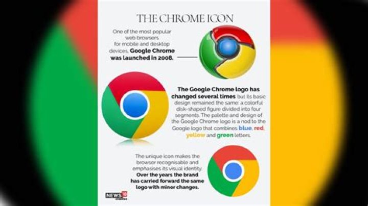 Why did chrome change its look?