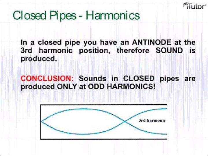 Why do closed pipes only have odd harmonics?