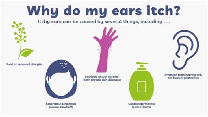 Why do my ears itch when I have a cold?