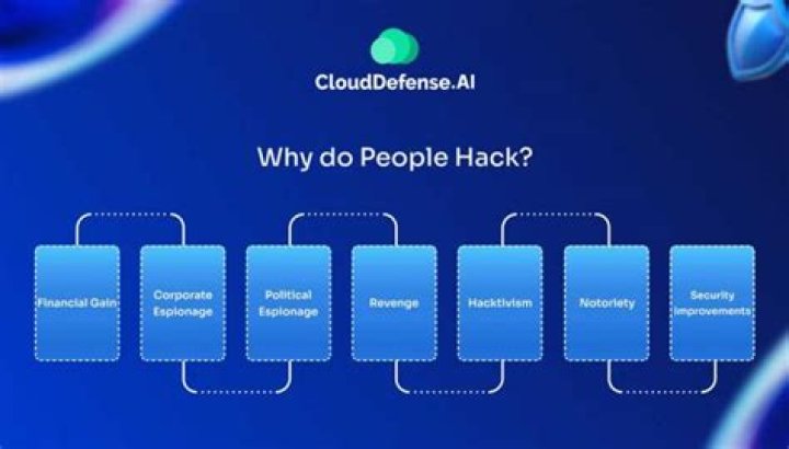 Why do you hack?