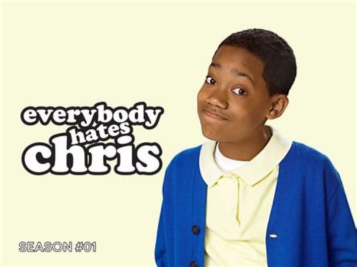 Why does everybody hate Chris?
